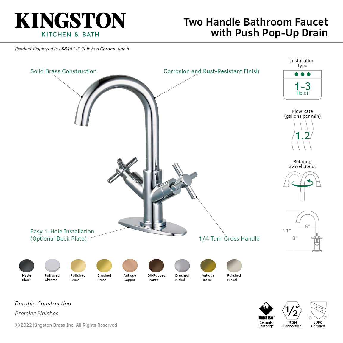 Kingston Sona LS8450JX - Concord Two-Handle 1-Hole Bathroom Faucet with Deck Plate and Push Pop-Up Drain, Matte Black — image 1